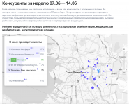 Снимок экрана 2021-06-17 в 20.45.30.png