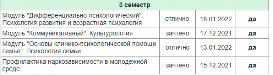 оценки.png оценки.png