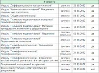 Снимок экрана 2022-06-29 210730.png